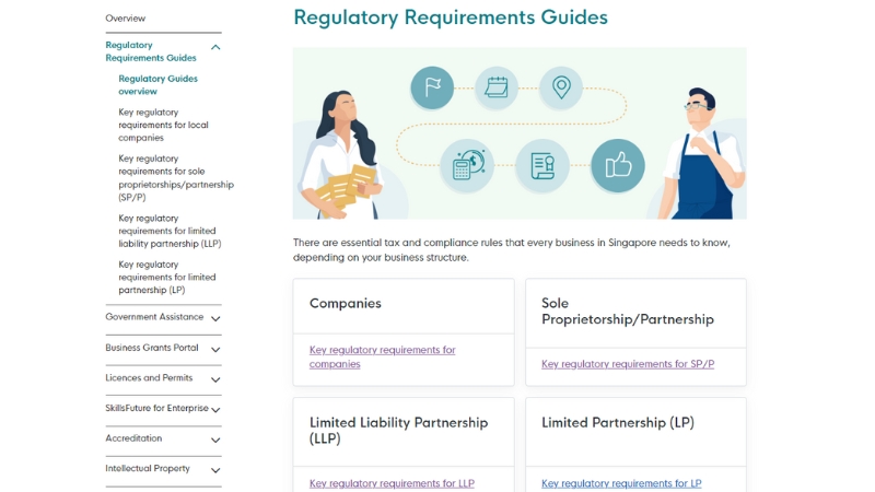 Key regulatory requirements for local companies in Singapore